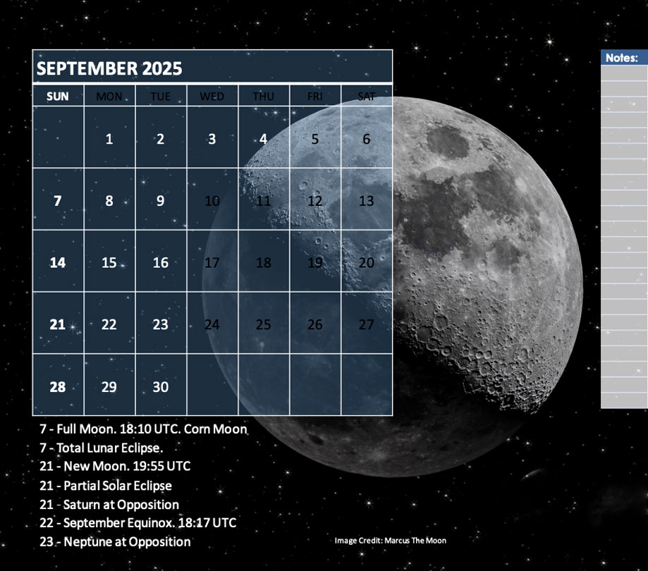 2025 Astro Calendar From NPAE