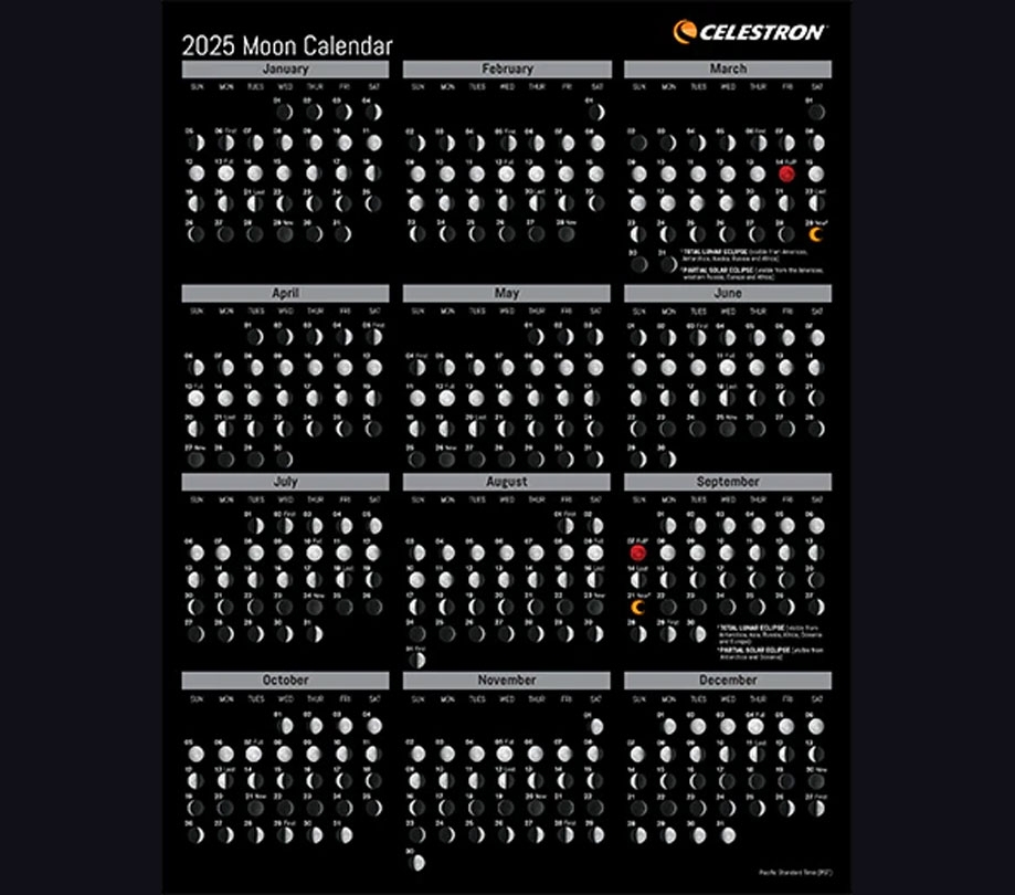 2025 Celestial Calendar From Celestron