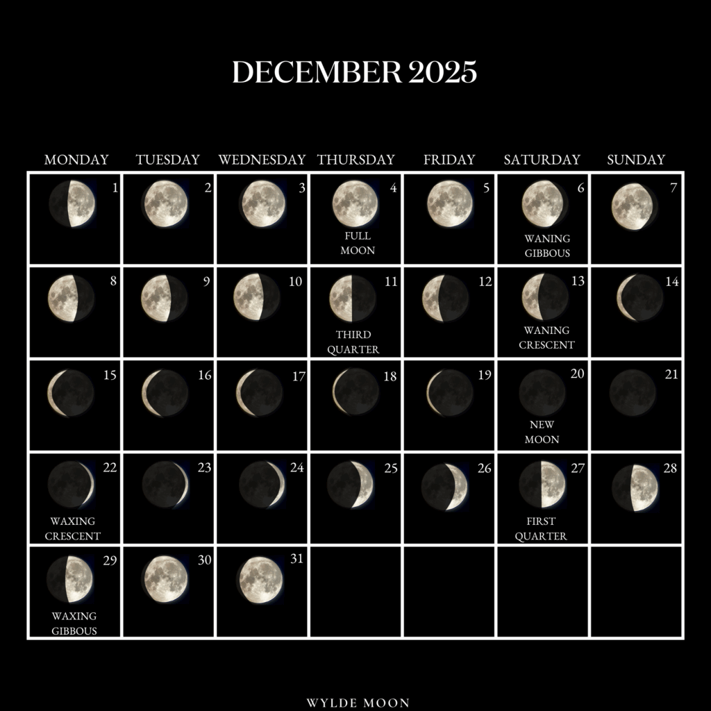 2025 Moon Calendar Every Phase And Stage Of The Moon