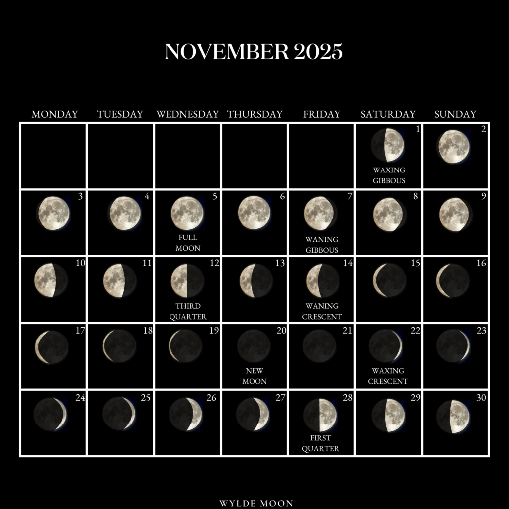 2025 Moon Calendar Every Phase And Stage Of The Moon