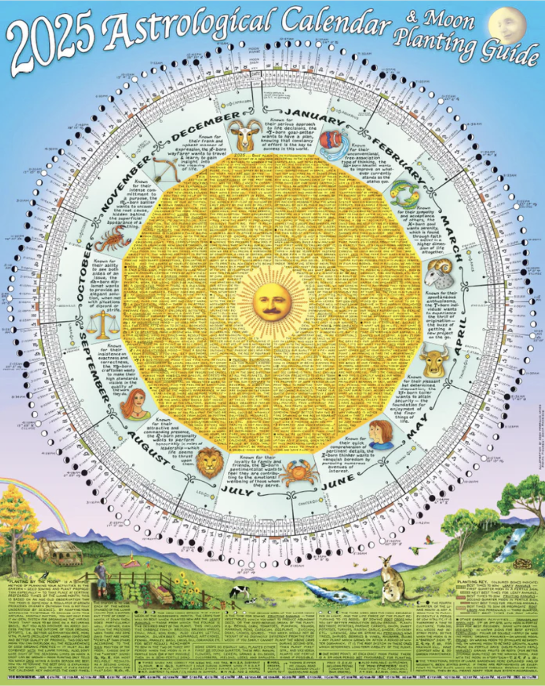 2025 Moon Planting Guide The Weedy Garden 2025 Moon Planting Guide The Weedy Garden