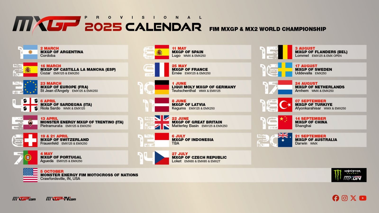 2025 MXGP CALENDAR UPDATE GALICIAN VENUE OF LUGO SET TO HOST MXGP OF SPAIN MXGP