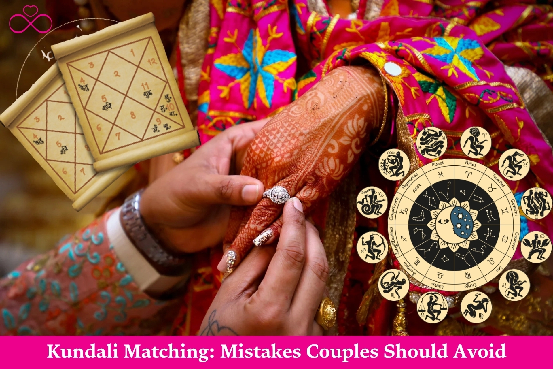 2026 Hindu Marriage Dates With Shubh Muhurat