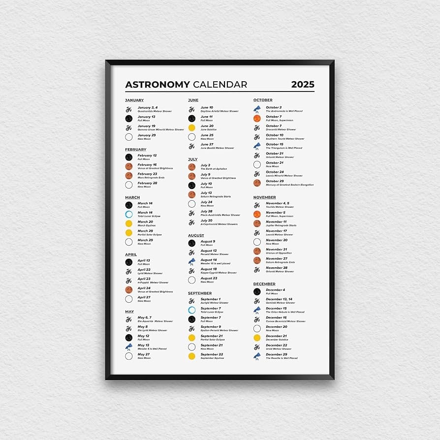 Amazon 2025 Astronomy Events Calendar With Phases Of Moon Astronomical Calendar Office Products