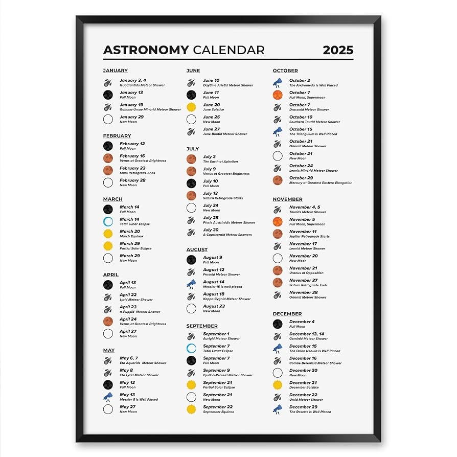 Amazon 2025 Astronomy Events Calendar With Phases Of Moon Astronomical Calendar Office Products