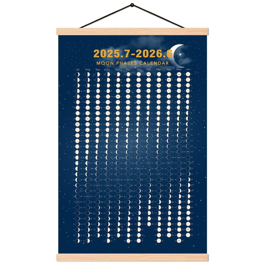 Amazon 2025 July 2026 June Moon Phase Calendar Print Poster Vertical Canvas Material Lunar Cycle Chart Ready To Hang With Frame Space Wall Art Decor 16 X 24 Inch Office Products