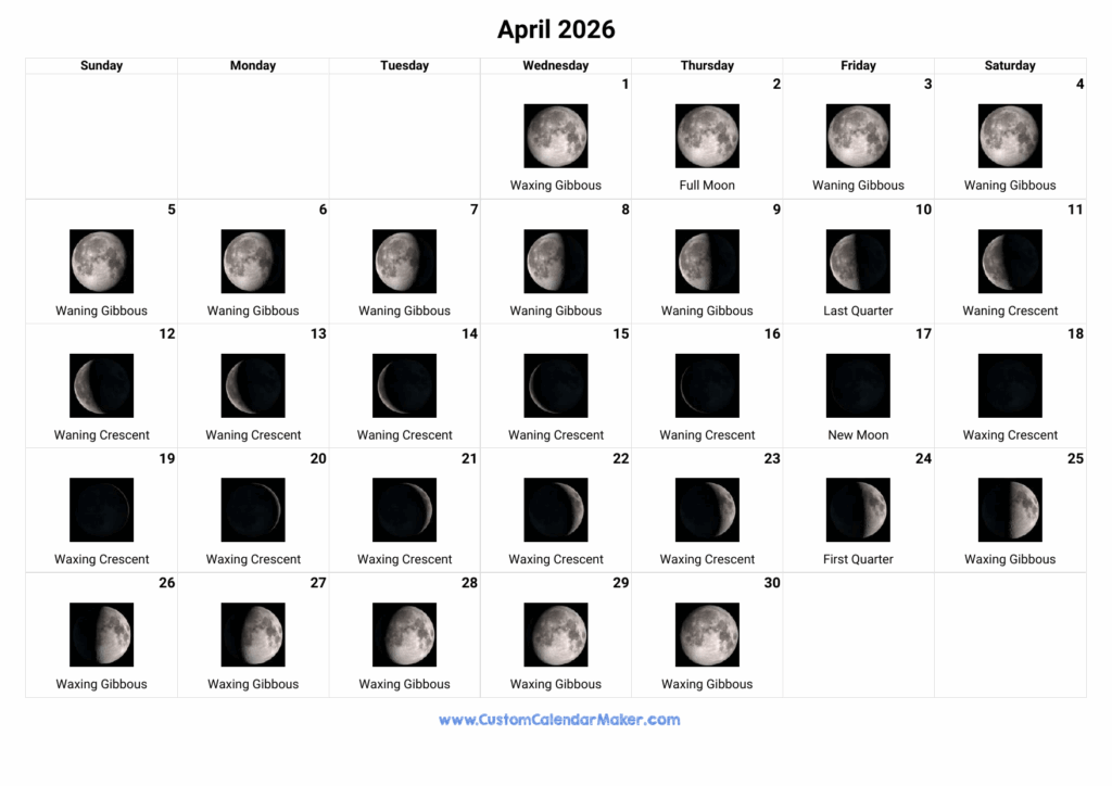 April Calendar 2026 Calendar Planning Tips