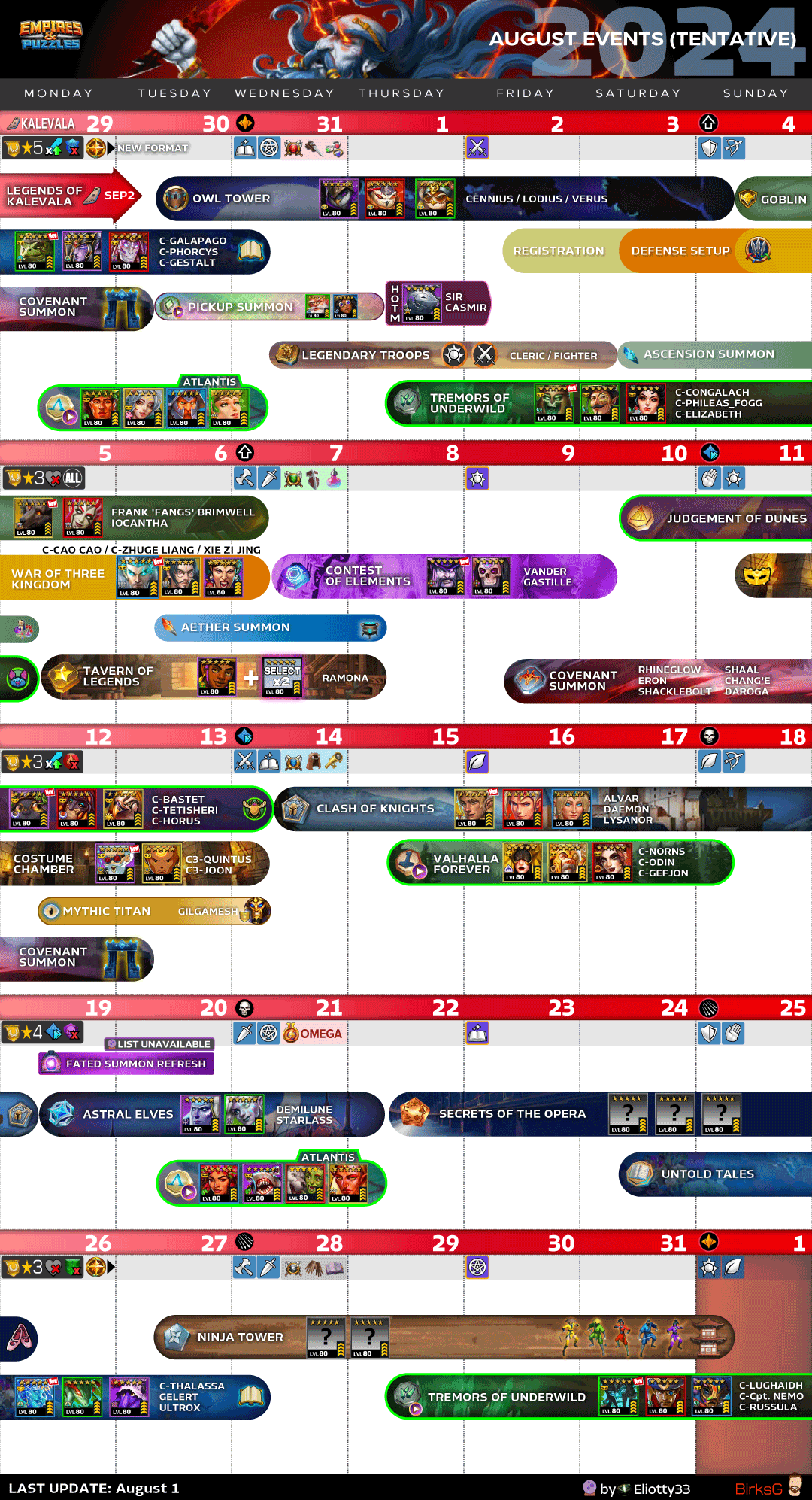 August 2024 TENTATIVE Calendar Page 2 Player Guides Empires Puzzles Community Forum