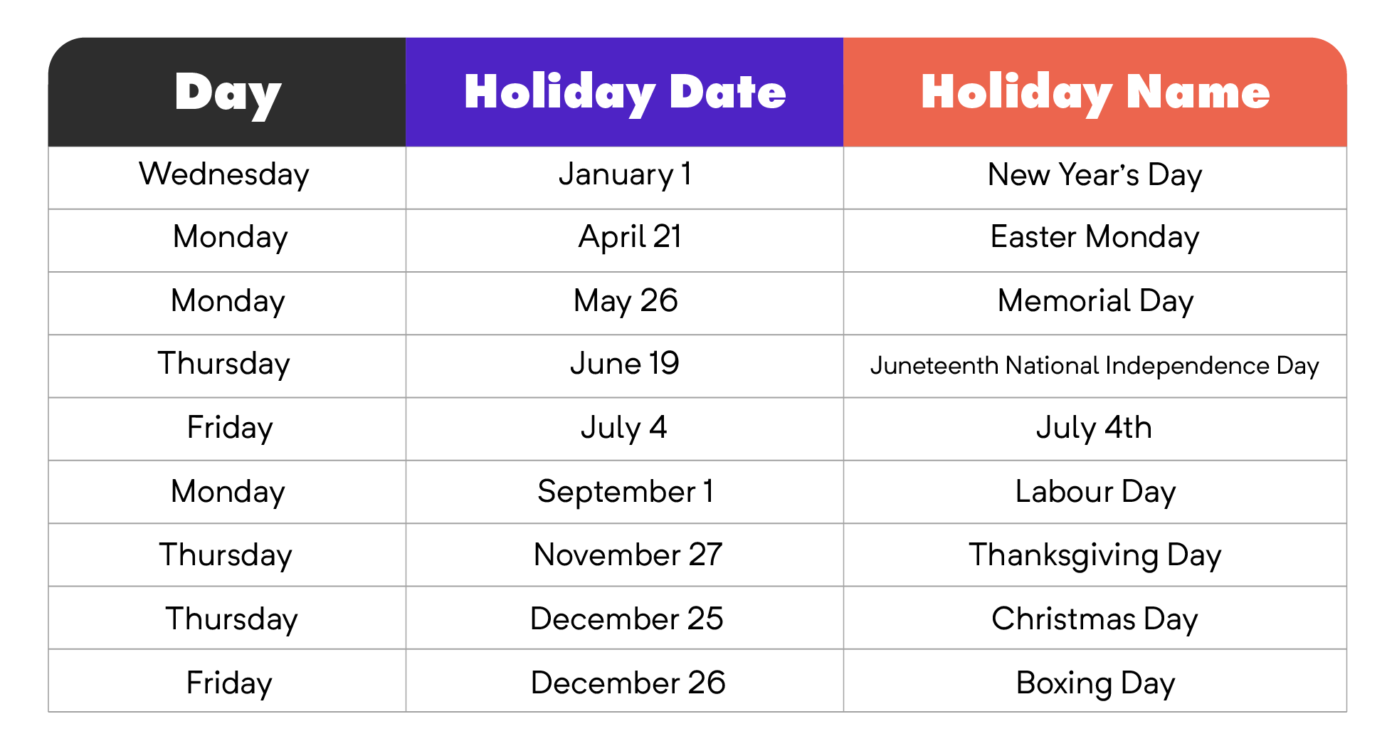 October Holidays 2025 Holiday Calendar October Holidays 2025 Holiday Calendar