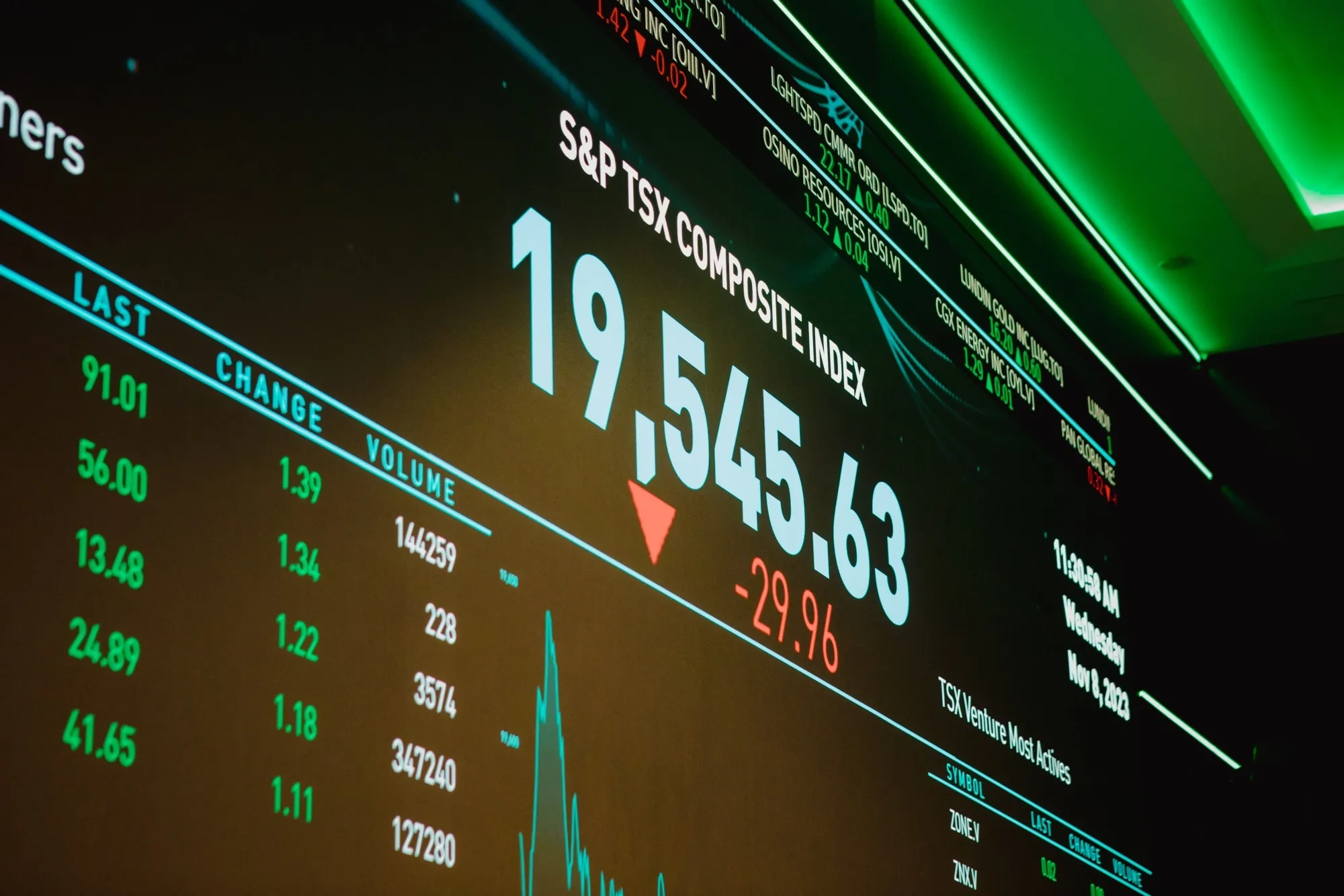 Ipo Calendar March 2026