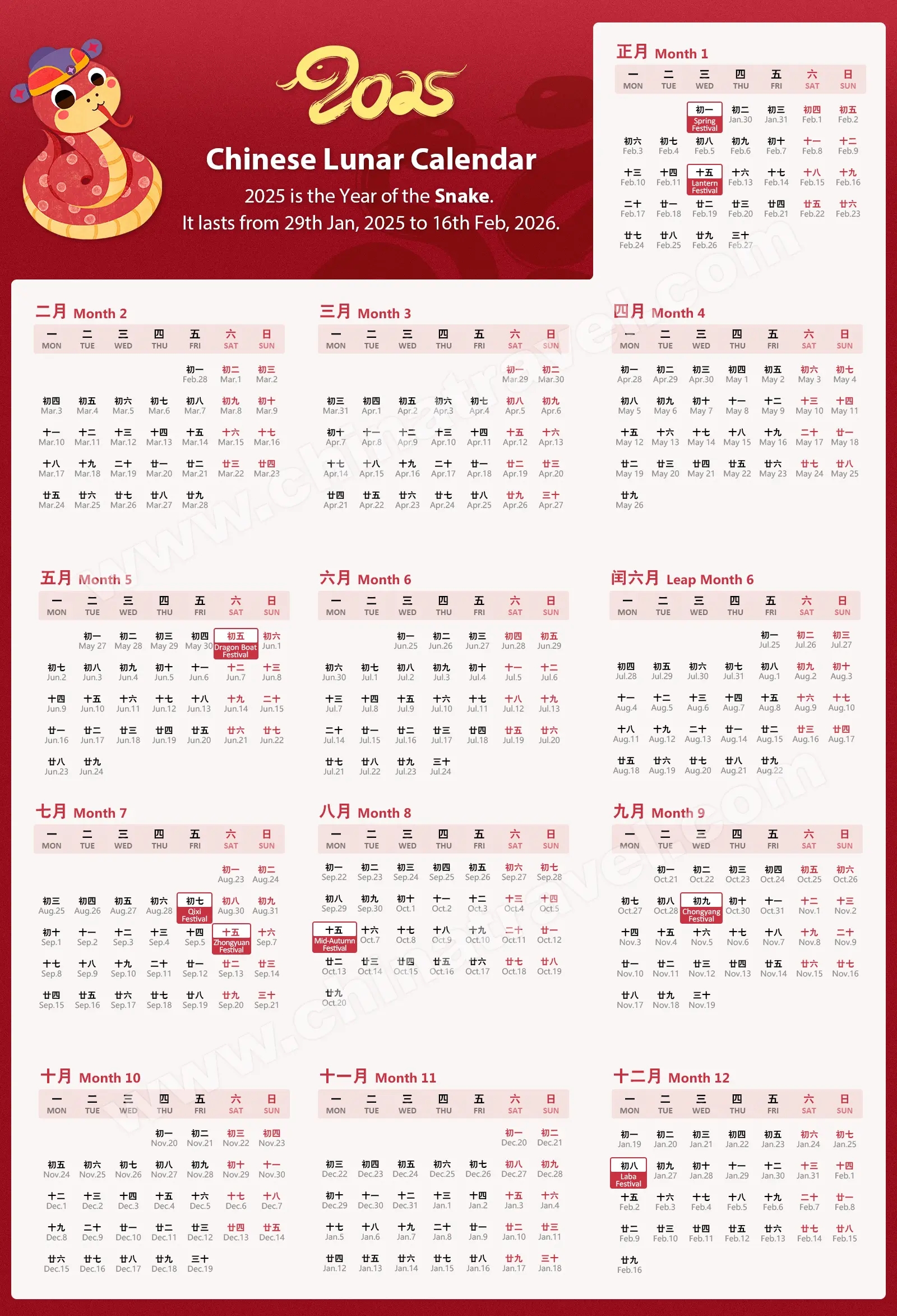 Chinese New Year 2025 When Is Chinese Luanr New Year 2025 Date Calendar Holiday Zodiac Sign Chinese New Year 2025 When Is Chinese Luanr New Year 2025 Date Calendar Holiday Zodiac Sign