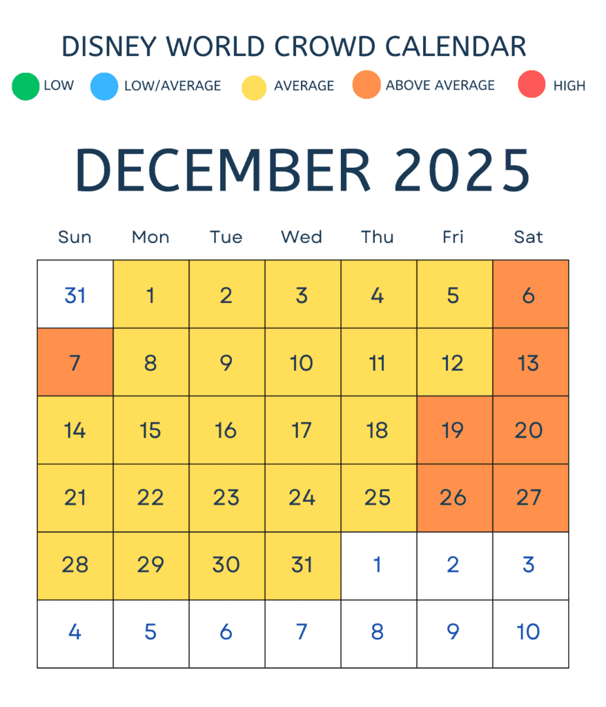 Disney World Crowd Calendar 2025