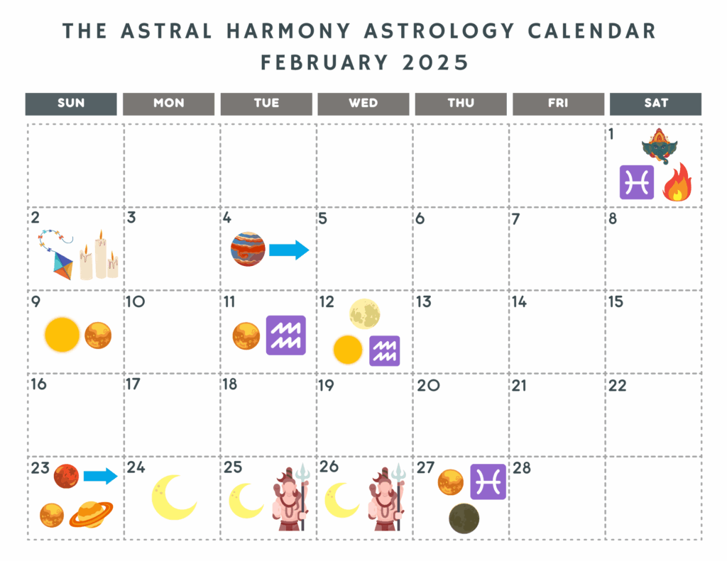 February 2025 Astrological Calendar By Juliana Swanson
