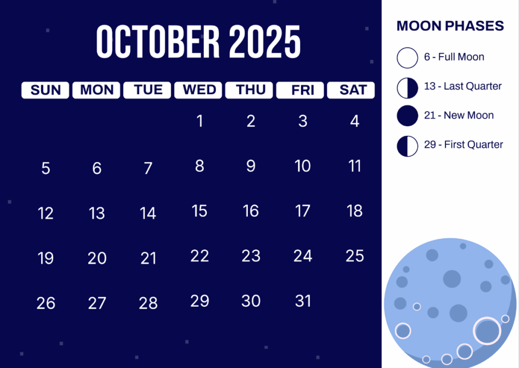 Free October 2025 Calendar With Moon Phases Template To Edit Online
