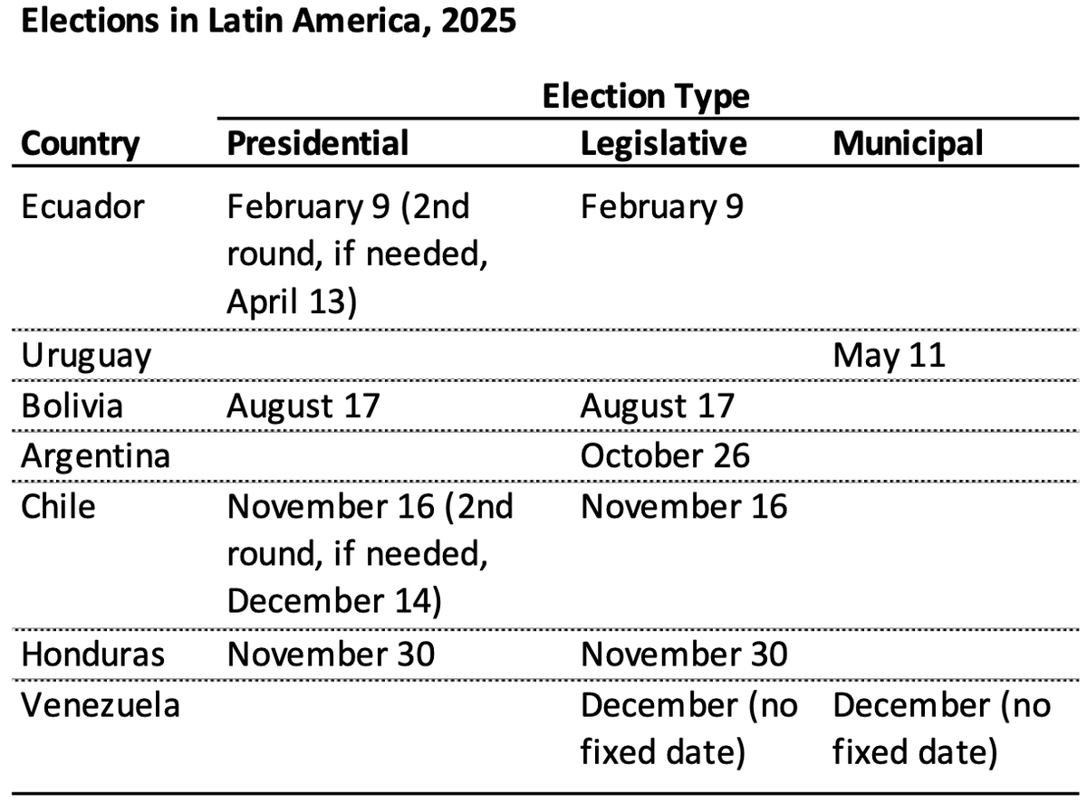 Ecuador August 2025 Calender Ecuador August 2025 Calender