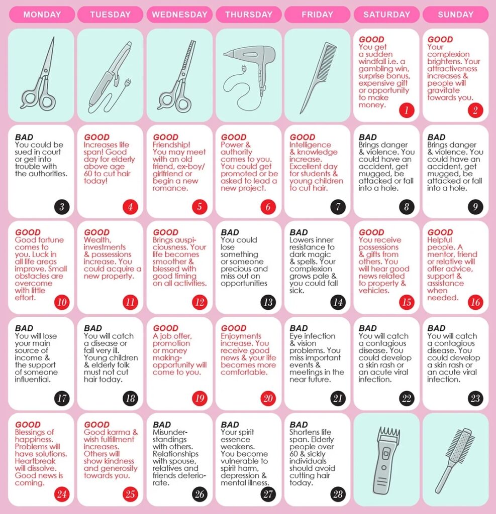 Good Bad Days To Cut Hair For February 2025 WOFS