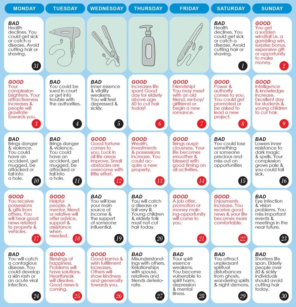 Good Bad Days To Cut Hair For March 2025 WOFS