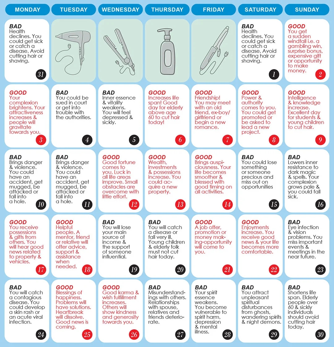 Good Bad Days To Cut Hair For March 2025 WOFS Good Bad Days To Cut Hair For March 2025 WOFS