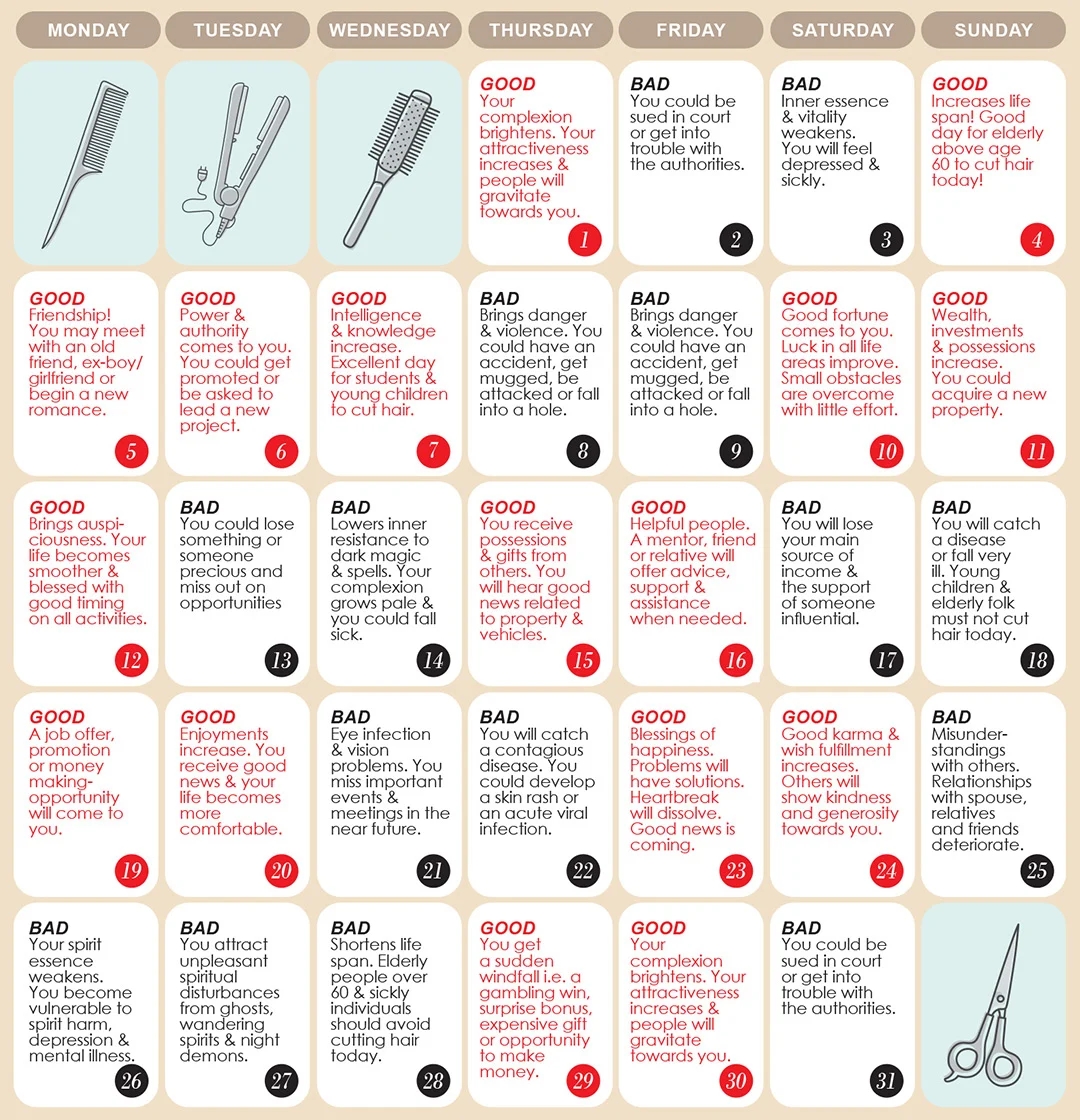 Lunar Calendar Haircut November 2025
