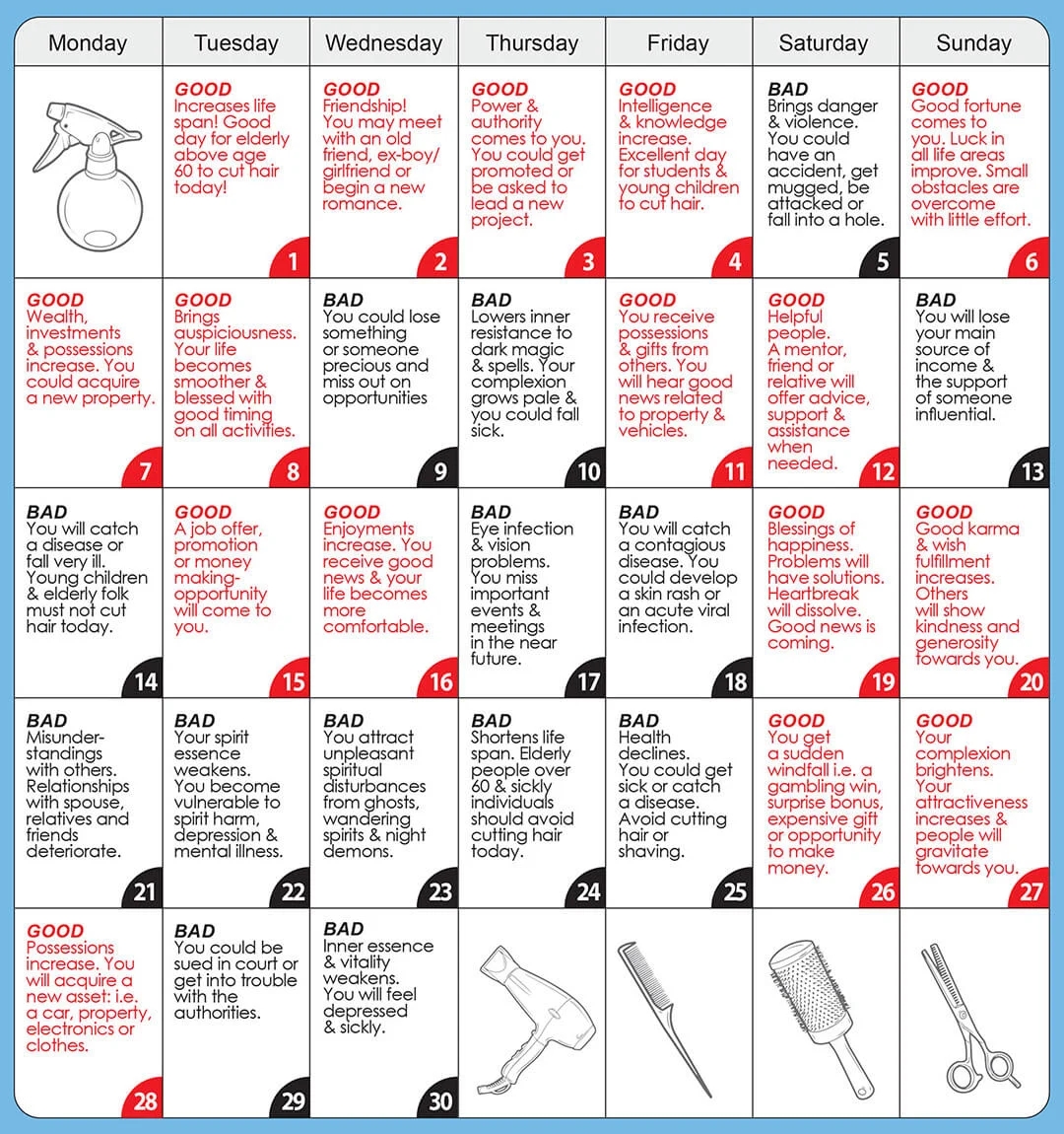 Good Bad Days To Cut Hair For November 2022 WOFS