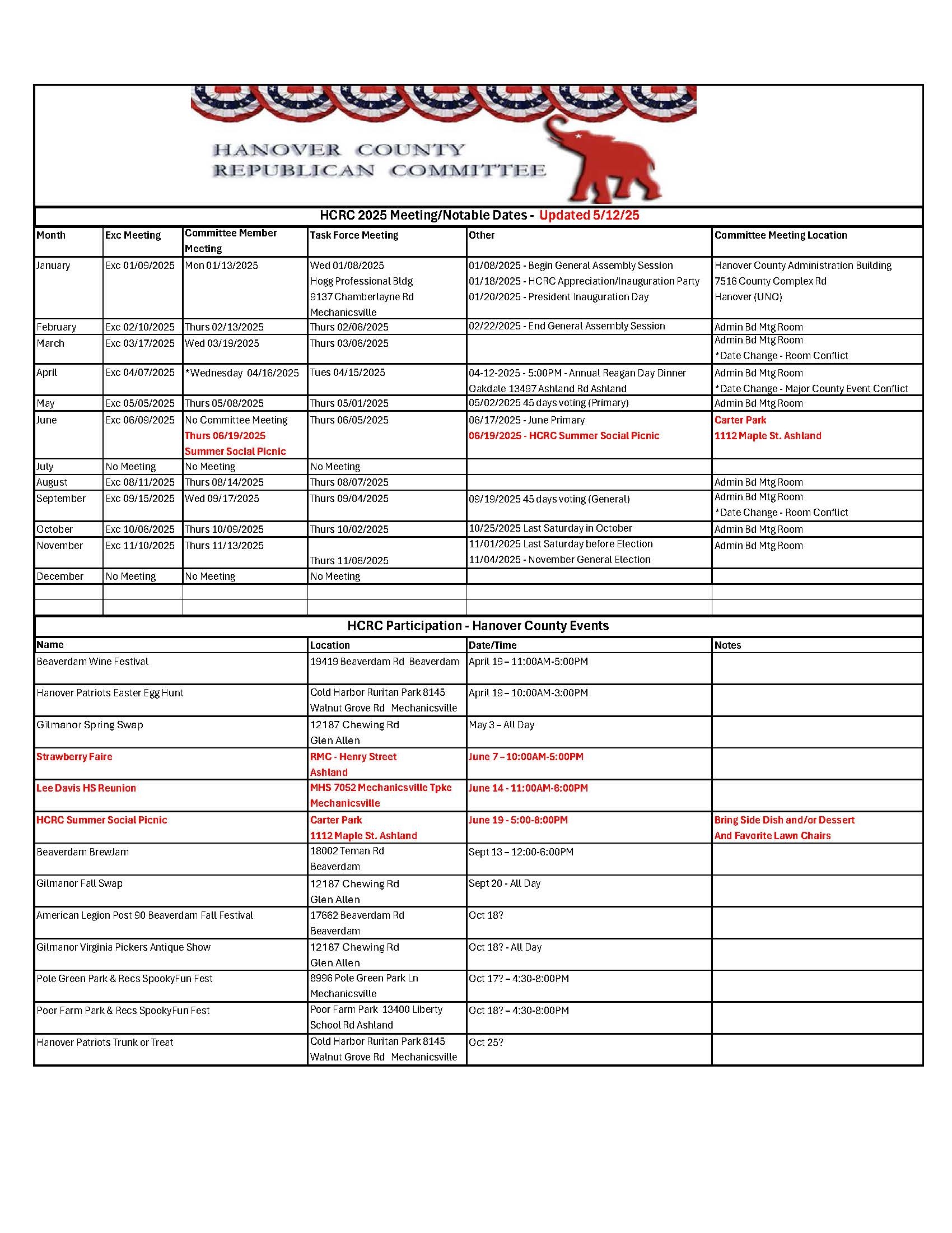 HCRC Meeting Calendar Event Dates 2025 Updated 5 12 25 Hanover County Republican Committee HCRC Meeting Calendar Event Dates 2025 Updated 5 12 25 Hanover County Republican Committee