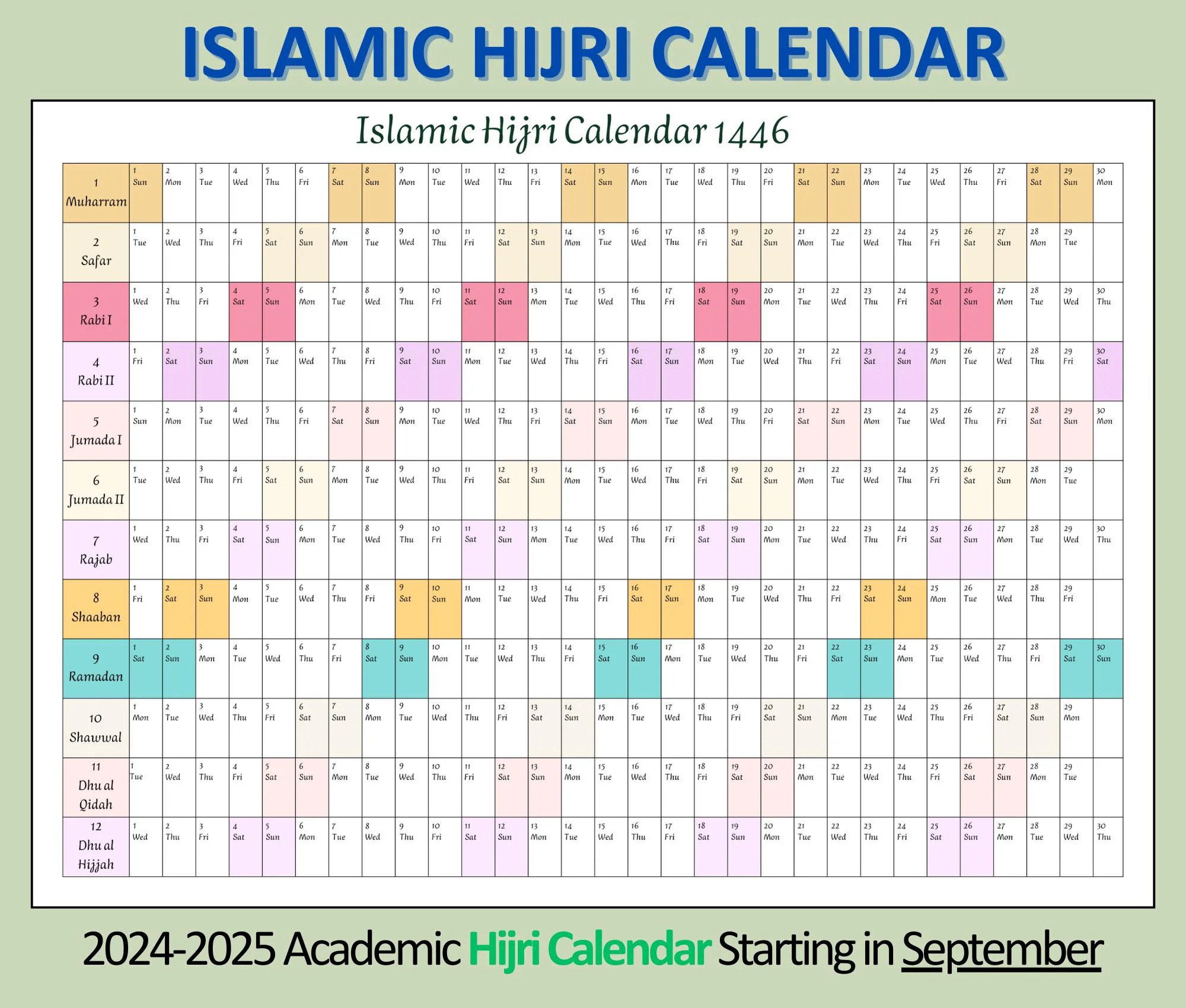 Hijri Calendar 1446 2024 2025 Islamic Wall Calendar Color coded Calendar Printable PDF Download In Giant Format Etsy