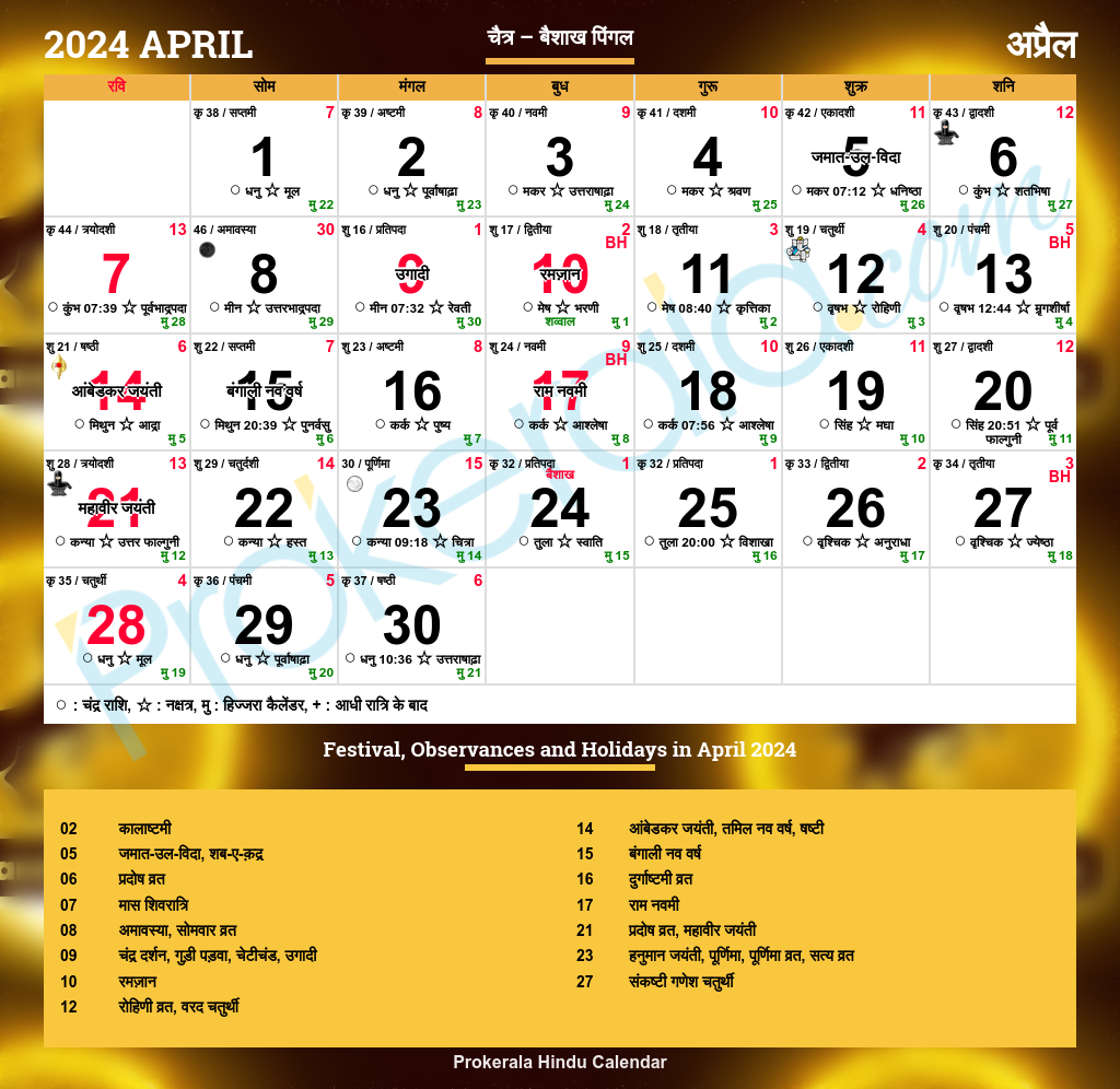 Hindu Calendar 2024 April Hindu Calendar 2024 April