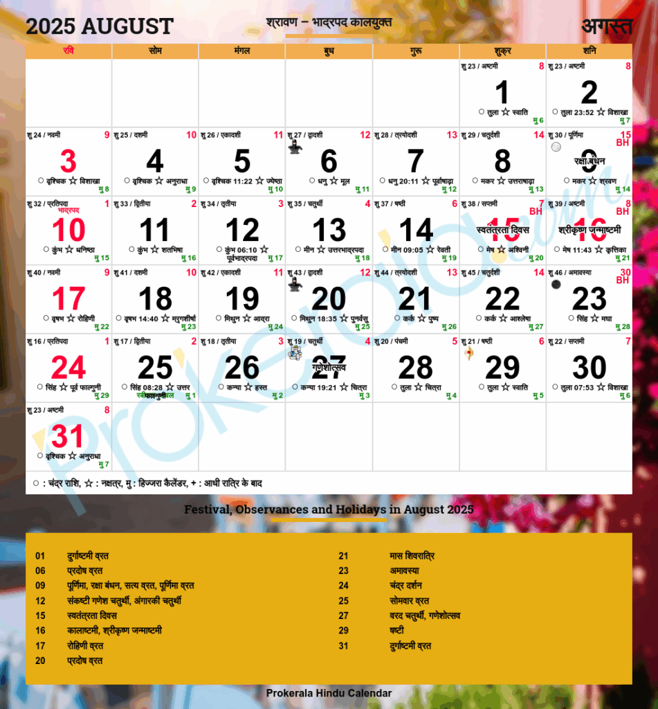 Hindu Calendar 2025 August