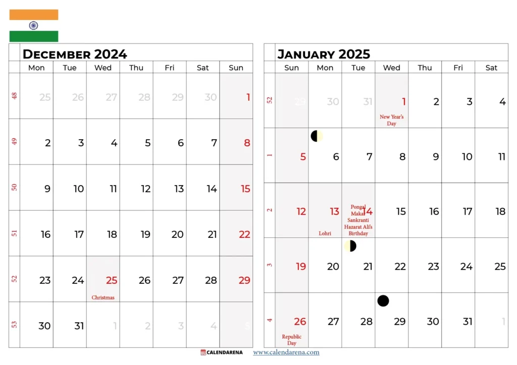 January 2025 Calendar India