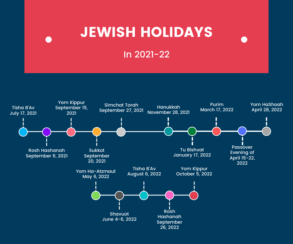 Jewish Calendar 2025 November