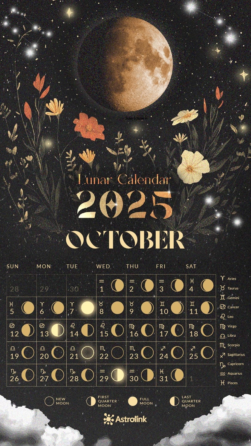Lunar Calendar For October 2025