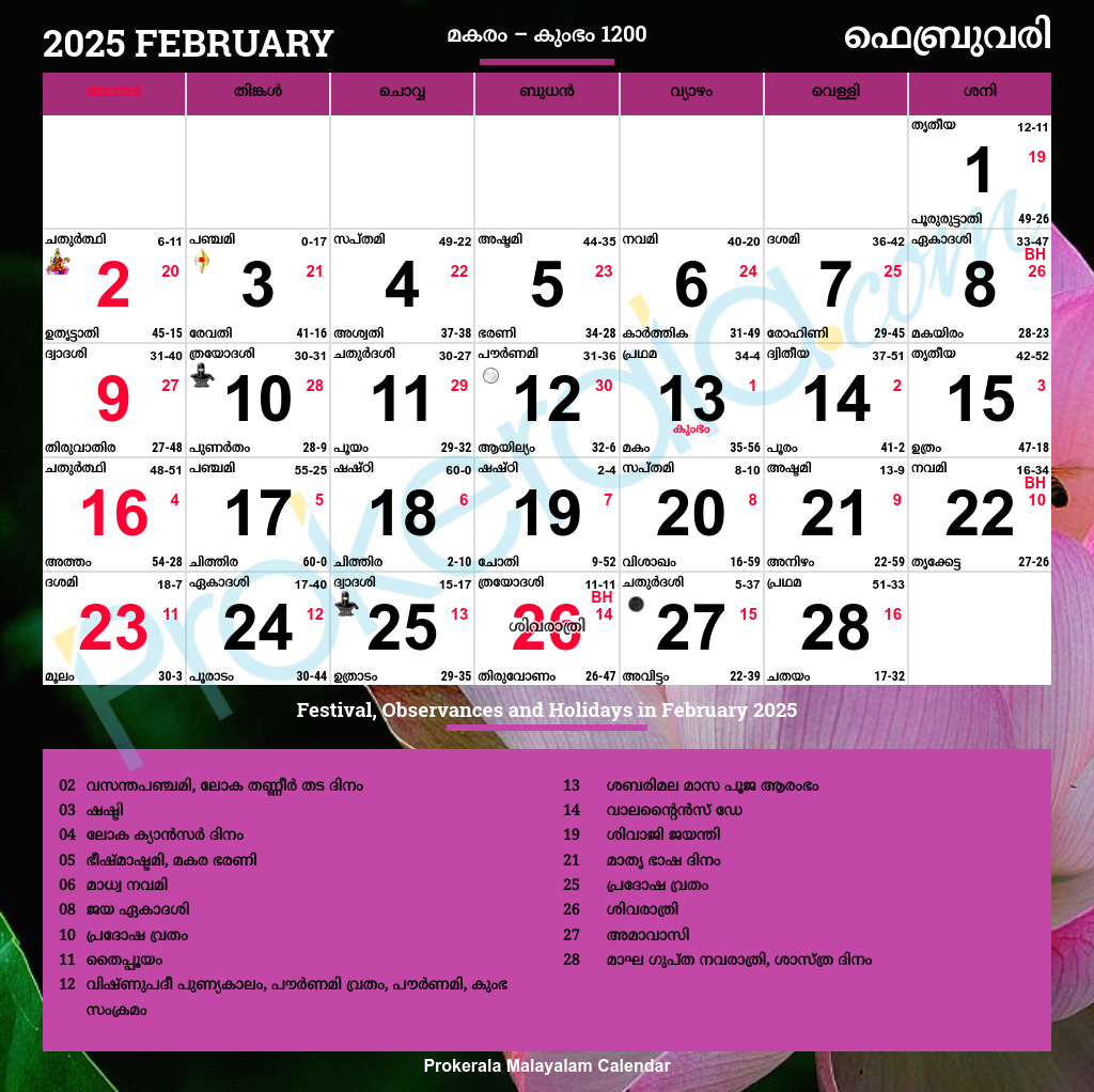Dashmi March 2026 Nanakshahi Calendar