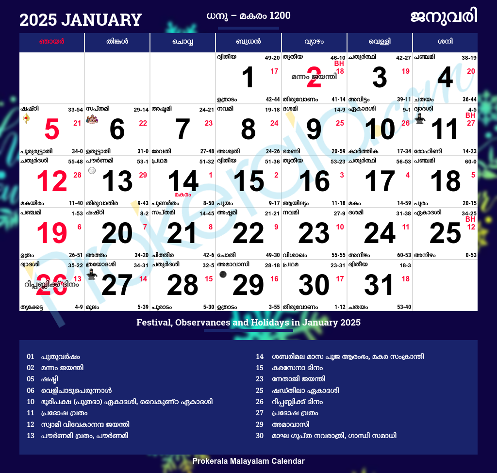 Malayalam Calendar 2025 January