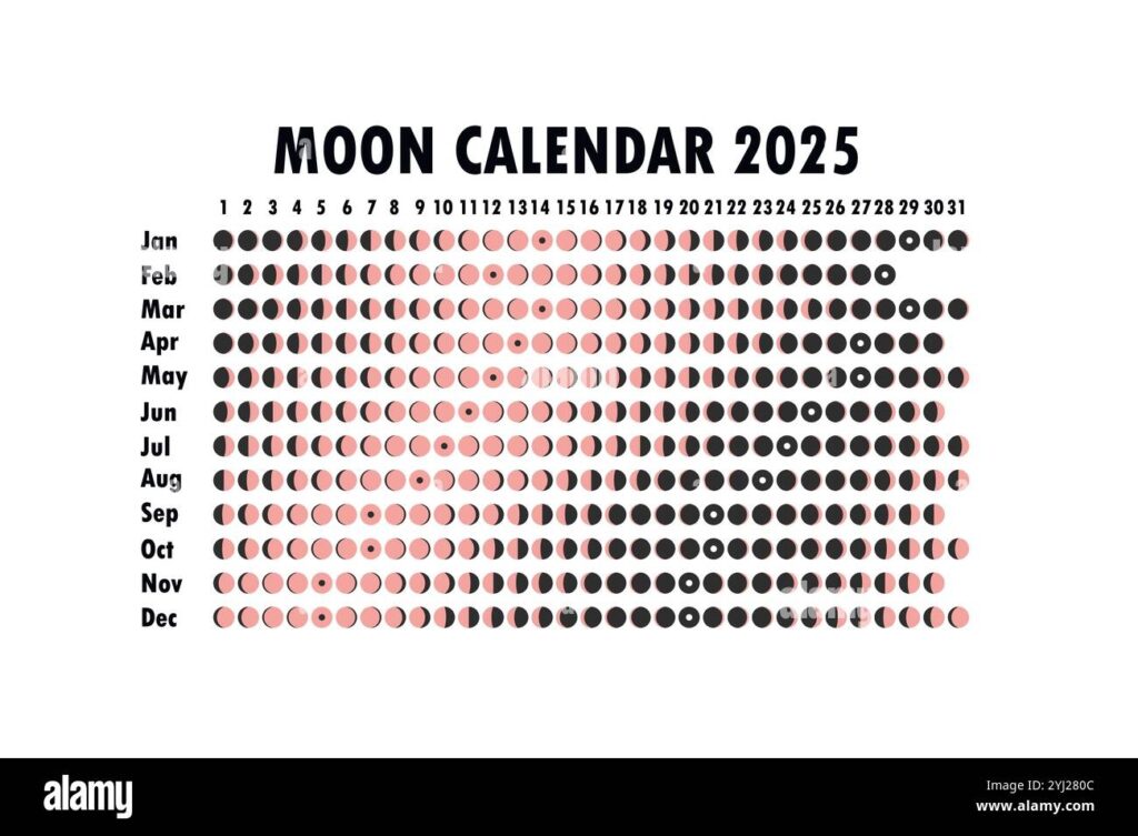 Moon Calendar 2025 Cut Out Stock Images Pictures Alamy