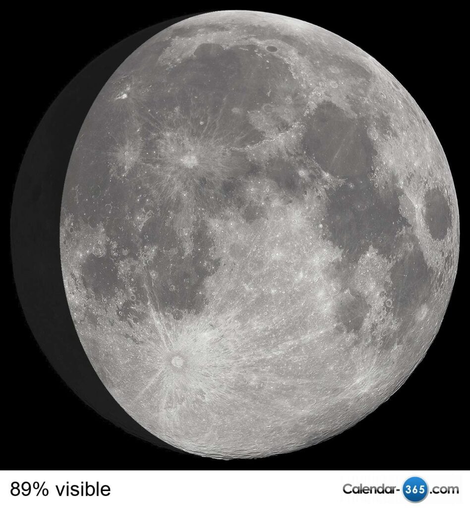 Moon Phases Full Moon 2025 2026