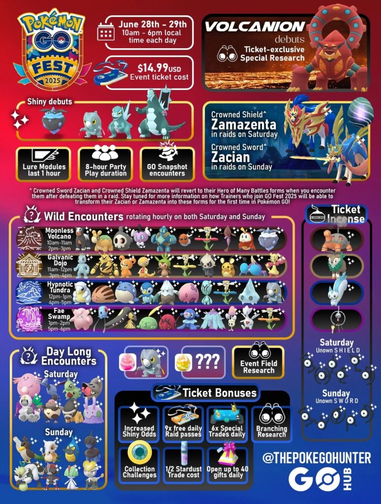 Pok mon GO Fest 2025 Global Guide Shiny Habitats Raids Research And More Pok mon GO Hub
