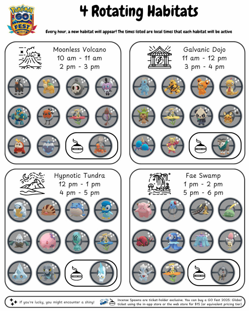 Pok mon GO Fest 2025 Global Guide Shiny Habitats Raids Research And More Pok mon GO Hub Pok mon GO Fest 2025 Global Guide Shiny Habitats Raids Research And More Pok mon GO Hub