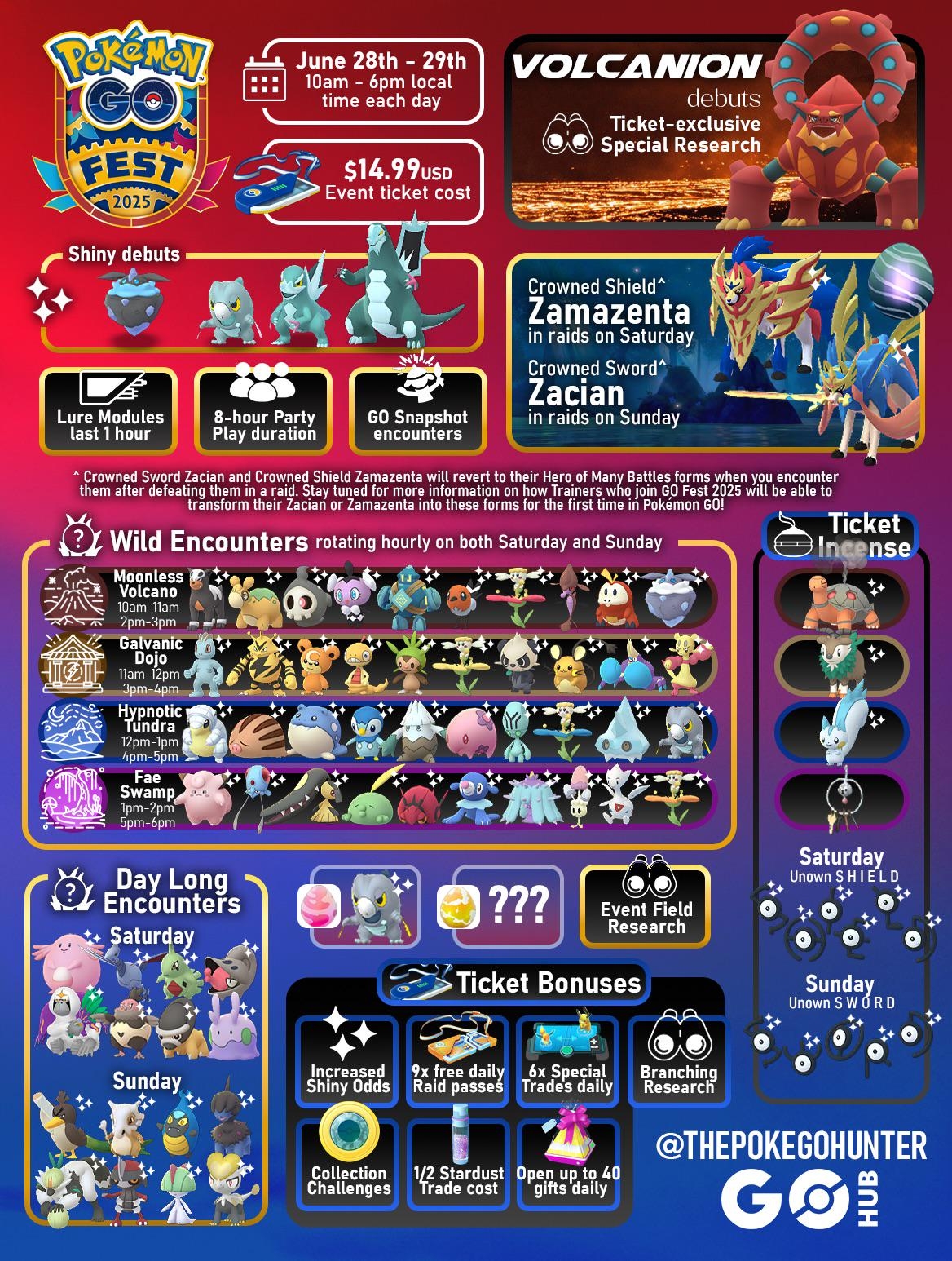 Pok mon GO Fest 2025 Global Infographic R TheSilphRoad Pok mon GO Fest 2025 Global Infographic R TheSilphRoad