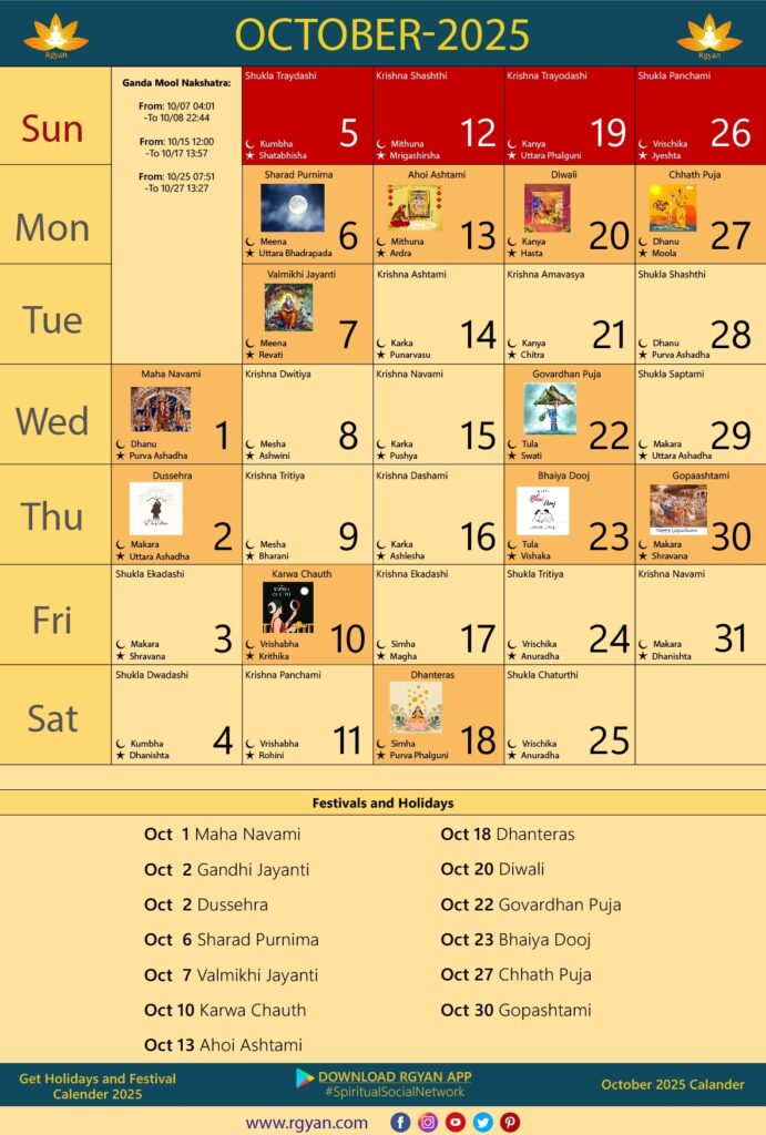 Rgyan Important Dates In October 2025 Indian Lunar Calendar Shubh Muhurats