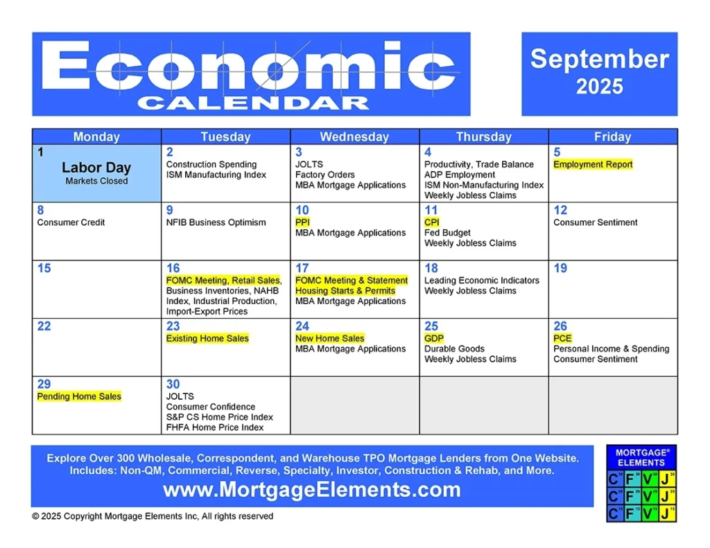 September 2025 Economic Calendar Mortgage Elements