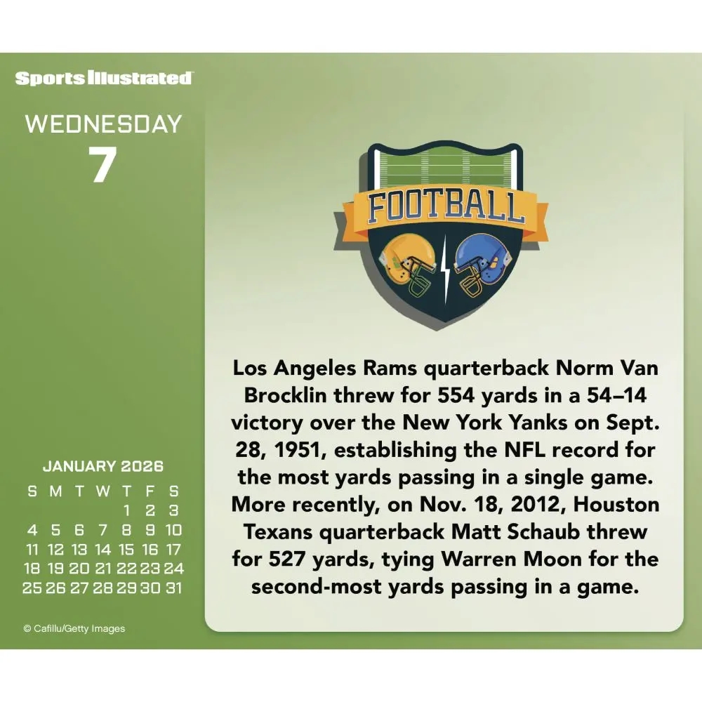Sports Illustrated 2026 Desk Calendar Calendars Sports Illustrated 2026 Desk Calendar Calendars