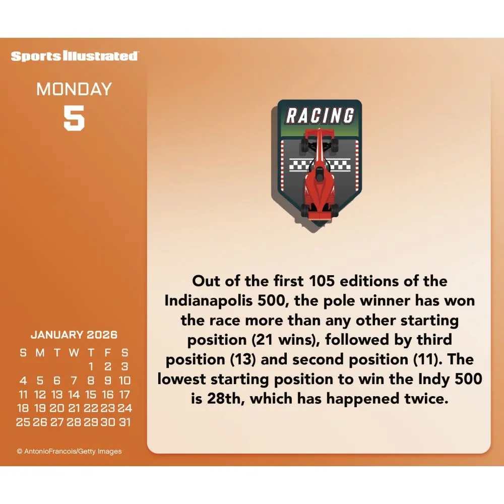 Sports Illustrated 2026 Desk Calendar Calendars