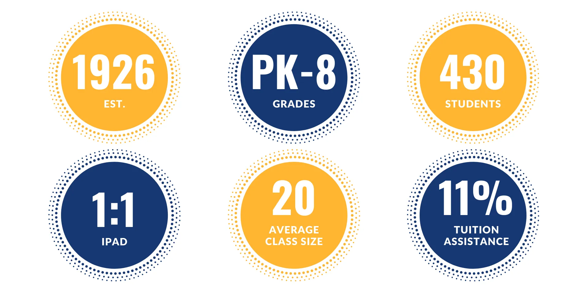 St Anthony Catholic School Broward County Florida St Anthony Catholic School Broward County Florida