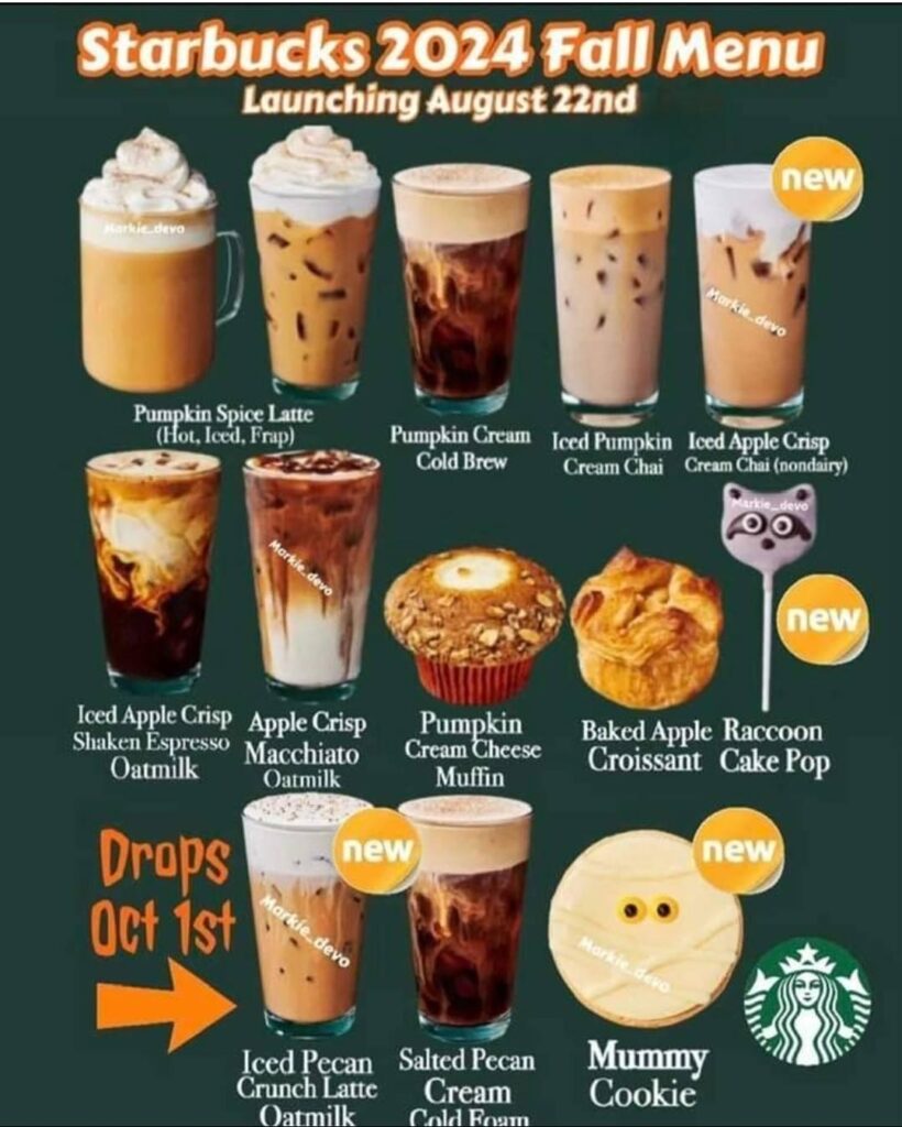 Starbucks Fall Menu 2024 R starbucks