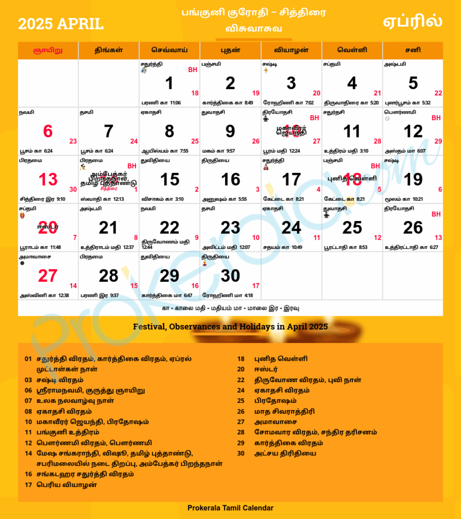 Tamil Calendar 2025 April