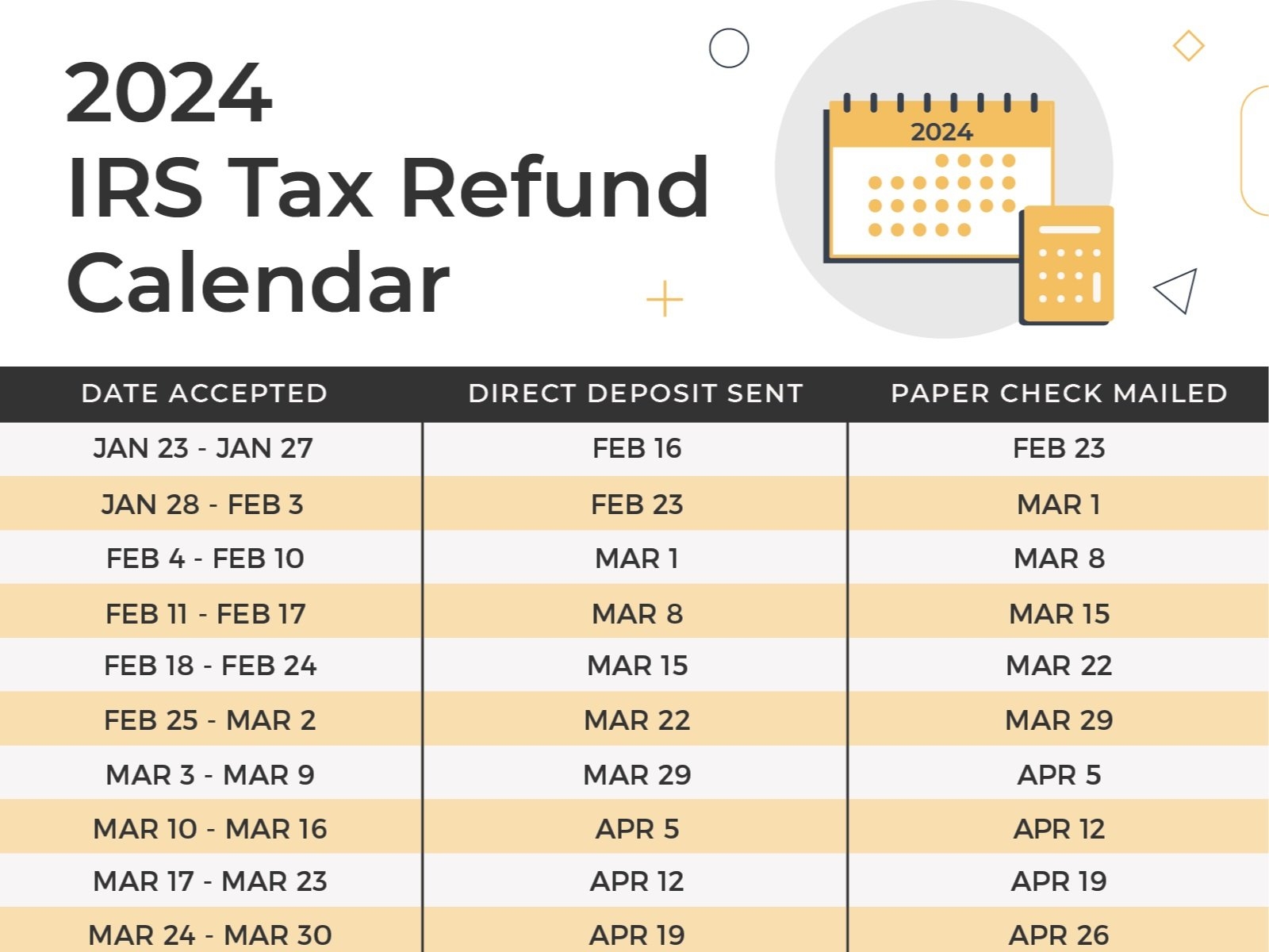 Tax Tips Upscale Boston Services