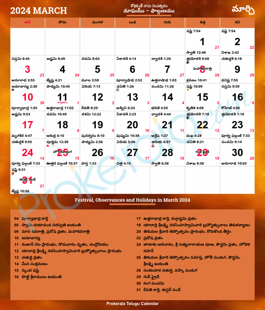 Telugu Calendar 2024 March
