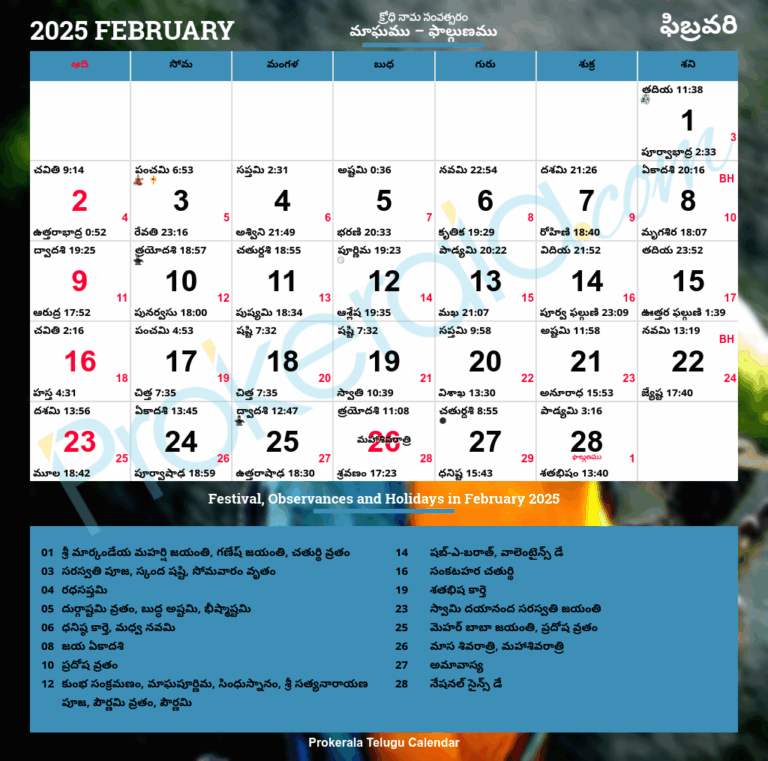Telugu Calendar 2025 February