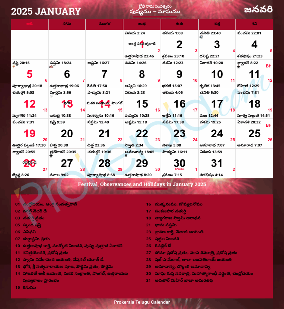 Telugu Calendar 2025 January