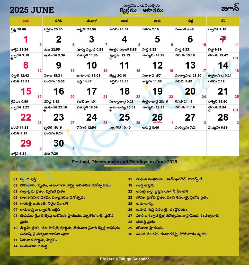 Telugu Calendar 2025 September Andhra Pradesh Telugu Calendar 2025 September Andhra Pradesh